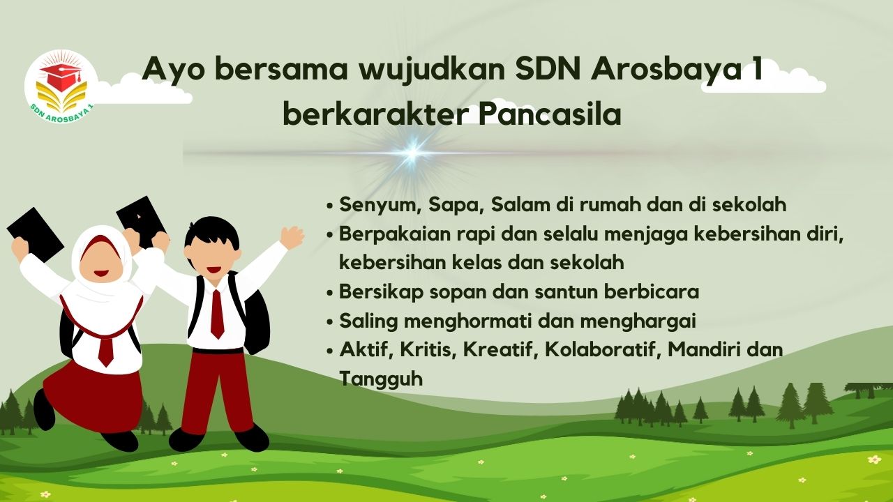 Karakter Pancasila